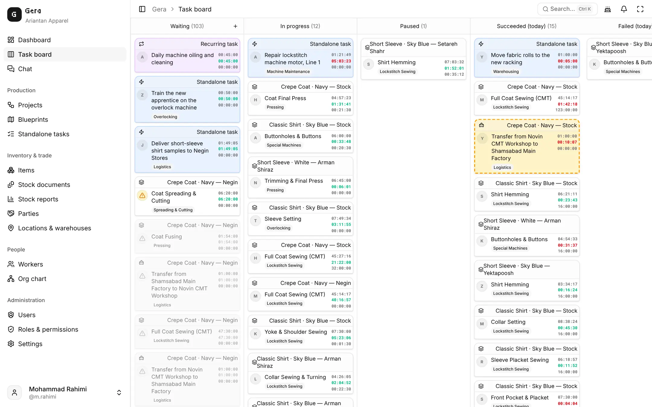 Task board with waiting, in-progress, paused, completed and failed columns