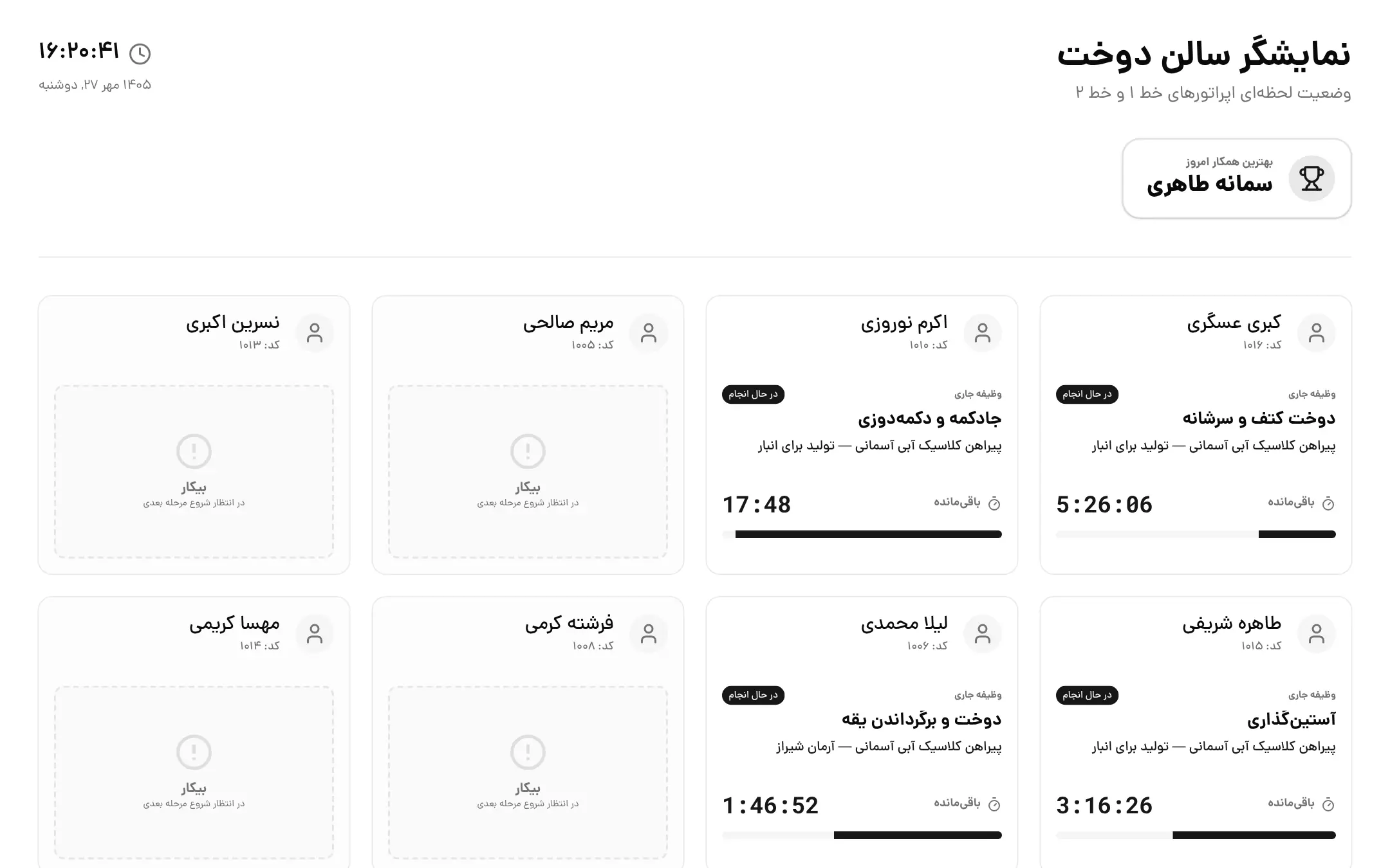 نمایشگر تمام‌صفحه سالن دوخت با کار جاری و زمان باقی‌مانده هر اپراتور