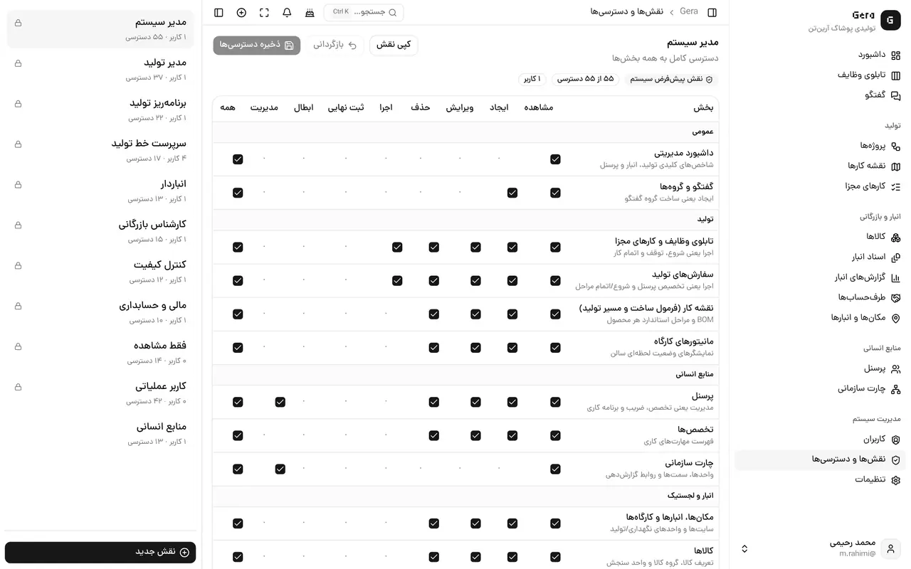 ماتریس نقش‌ها و دسترسی‌ها